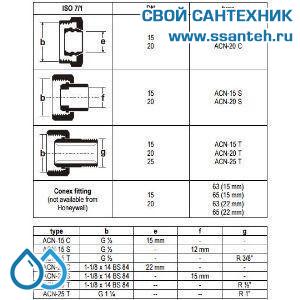 10022 Honeywell, ACN-20C Штуцер с накидной гайкой компресионный для клапанов DN20, труба 15мм
