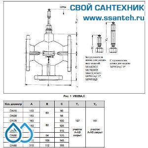 10239 Honeywell, V5329A1012 Клапан трехходовой линейный смесительный фланцевый, PN16, DN15, Kvs 4, 20мм, 2…170 °C