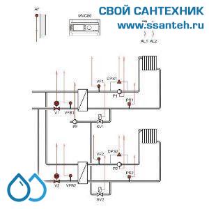 12922 Honeywell, MVC80-DH10 Контроллер пераметрируемый для ИТП, 230Vac, 3-pt, Modbus, 13 предустановленных схем управления.