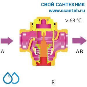 15563  HERZ 1776603 Teplomix Клапан трехходовой термостатический для твердотопливного котла DN25,  Kvs 11,0 м3/час, +61°С, байпас не отключаемый