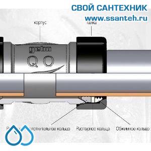 08816 Обжимное соединение чугунное, НР 1/2"